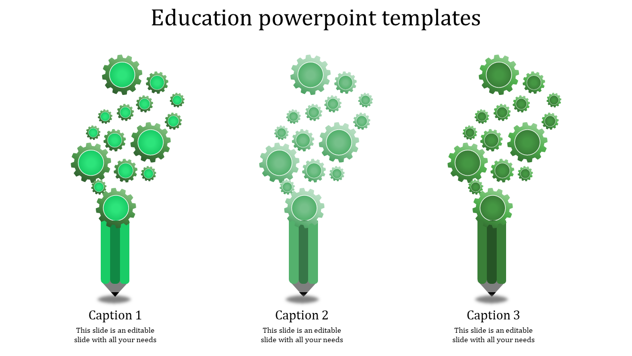 Education themed infographic showing three pencils emitting green gears, with captions below, on a white background.