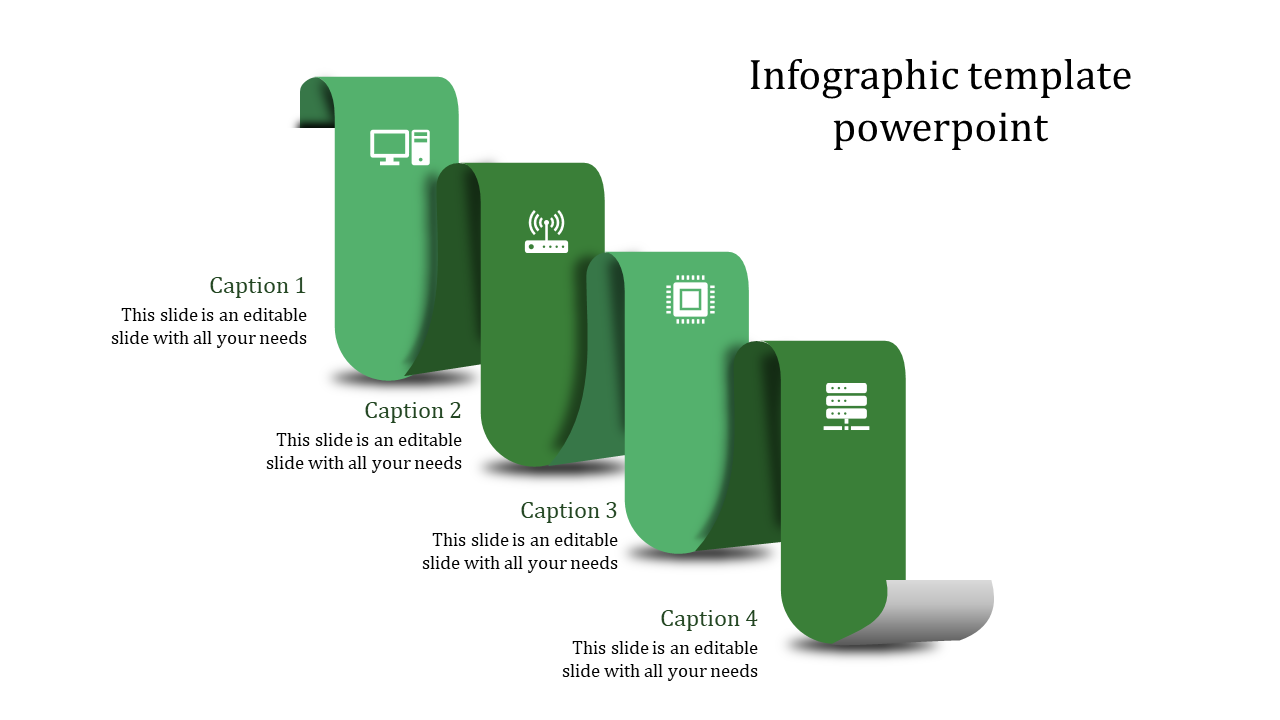 Green infographic with four steps in a curled ribbon design, each labeled with icons representing technology concepts.