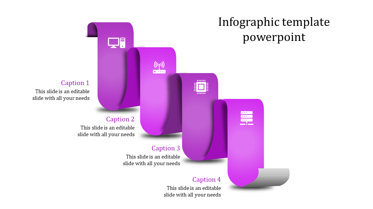 The Best and Effective Infographic template PowerPoint and Google slides