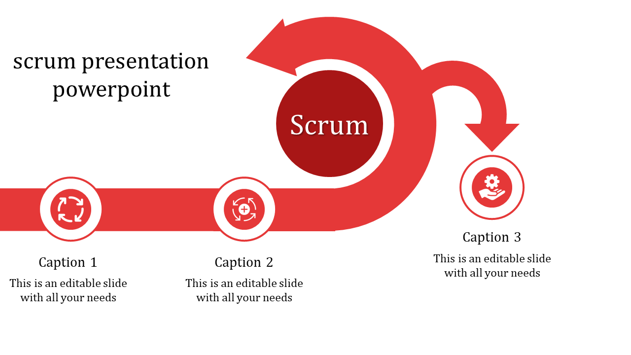 Use Scrum Presentation PowerPoint Template Presentation