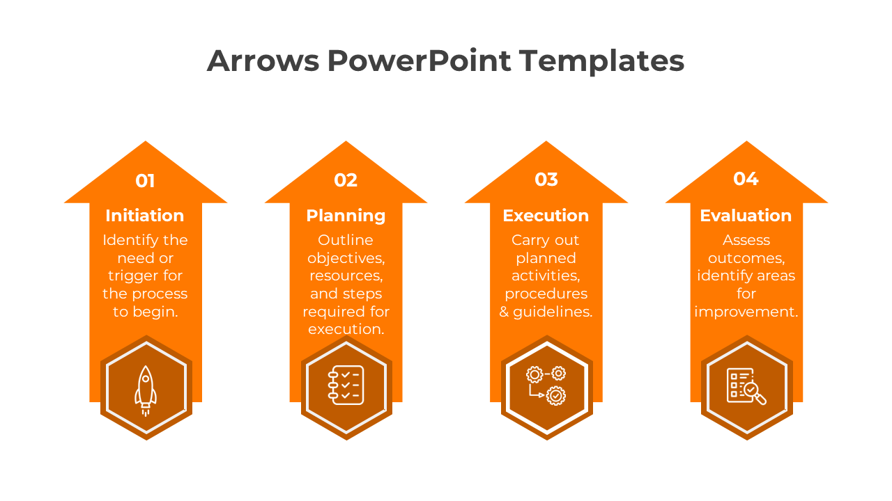 Four orange arrows pointing upward with hexagon icons at the base and evenly spaced on a white background.