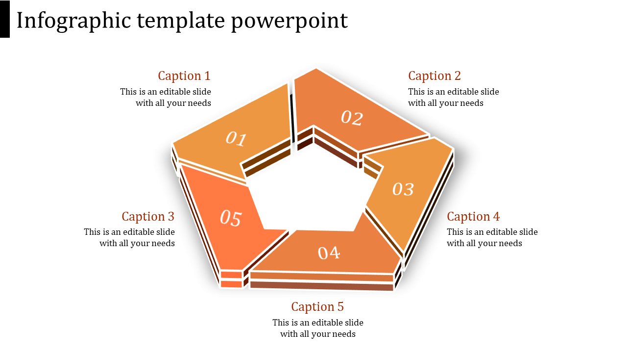 Infographic slide featuring a 3D pentagon design with five numbered segments and corresponding captions.