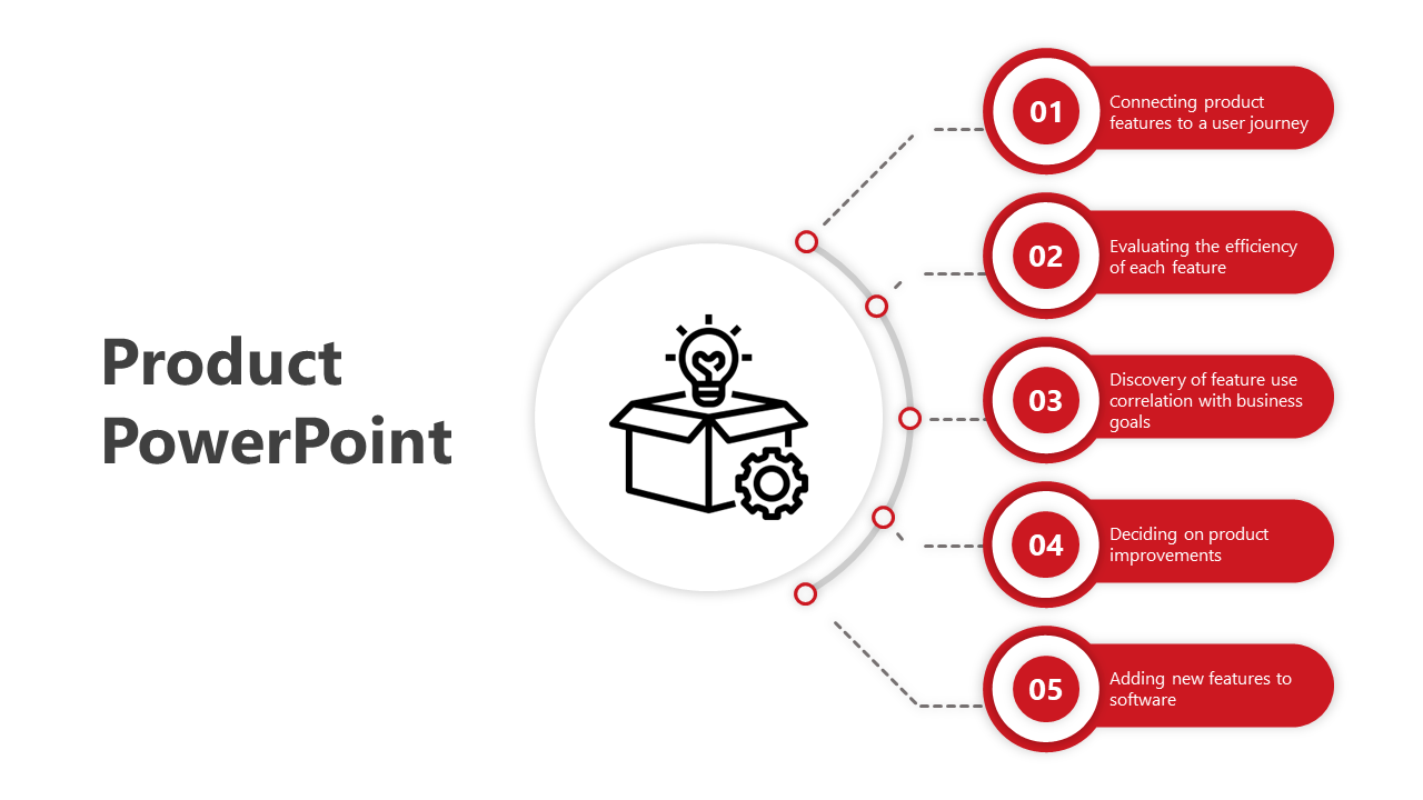 Business product process diagram with a central innovation icon and five connected red steps, describing stages.