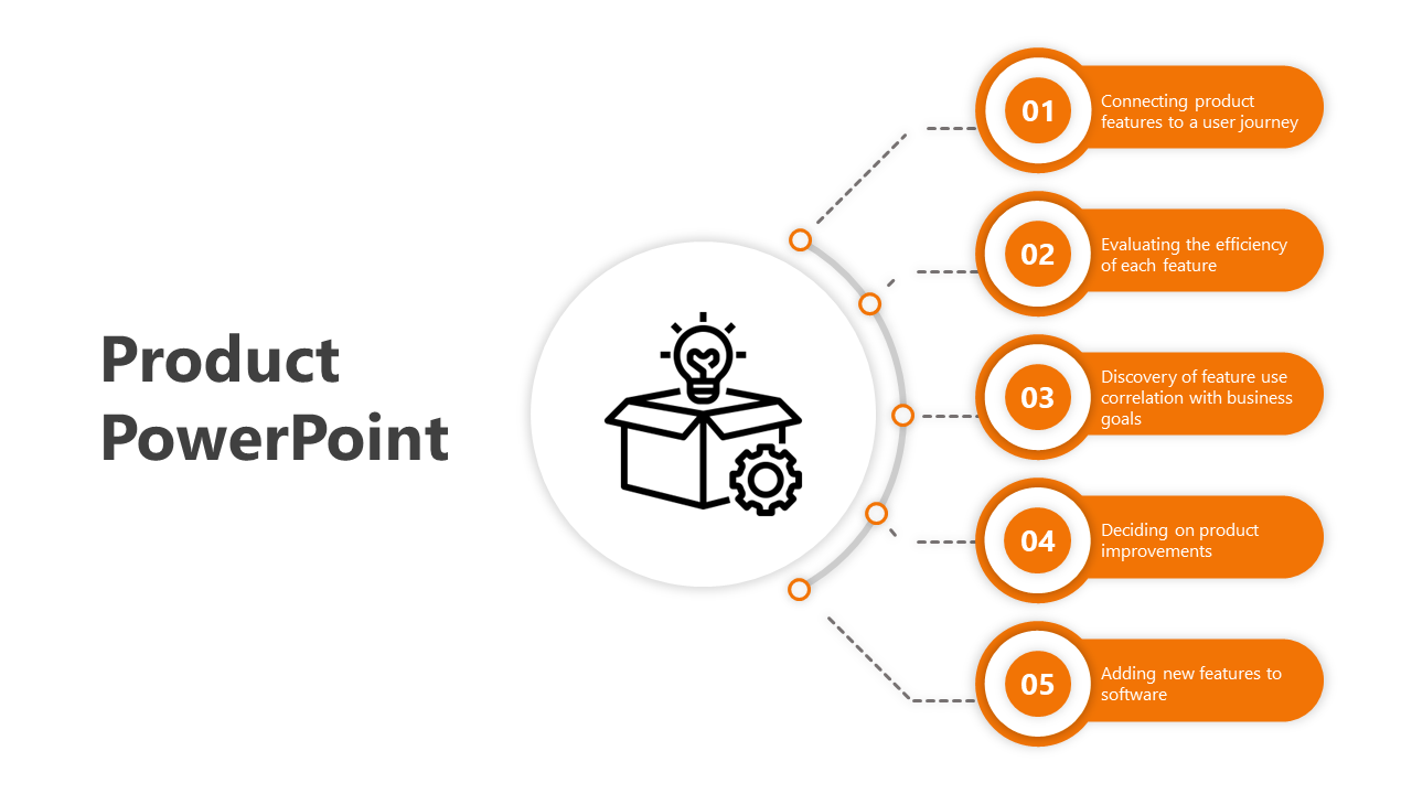 Circular central icon of a box and gear with five numbered orange steps on the right, connected by dotted lines.