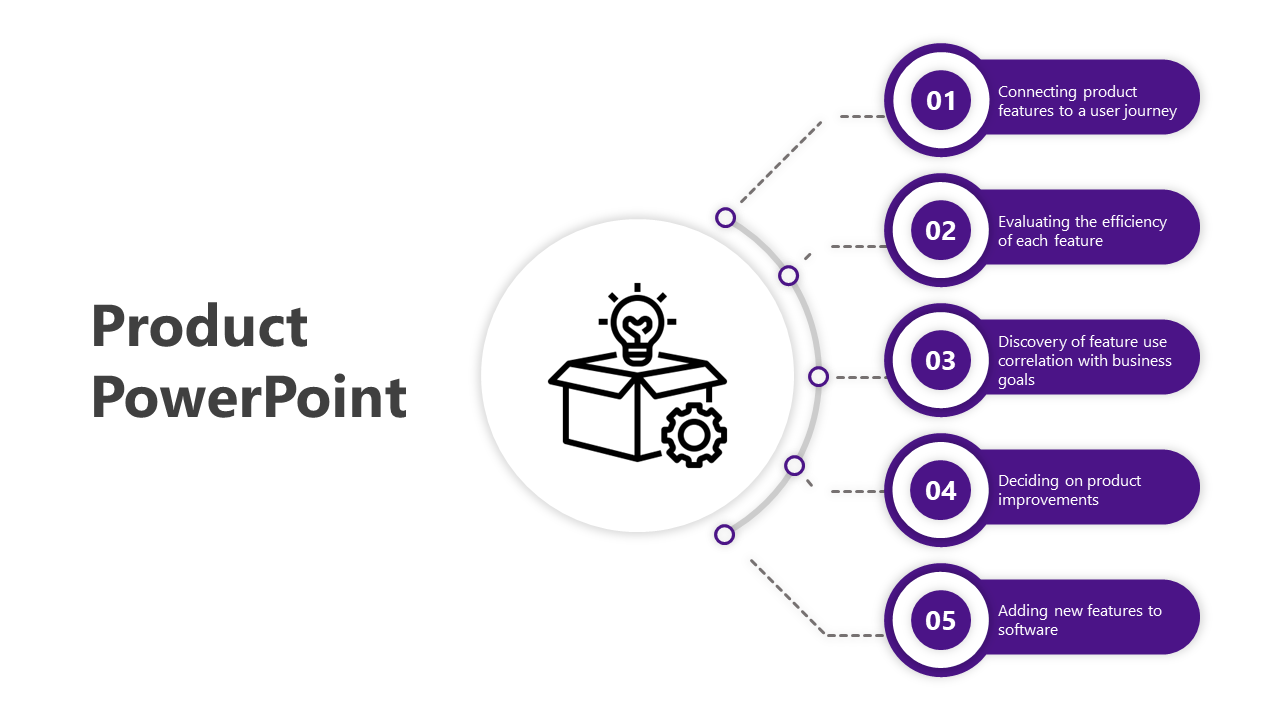 Product PowerPoint slide with five steps in purple, each detailing stages of product evaluation and improvement.