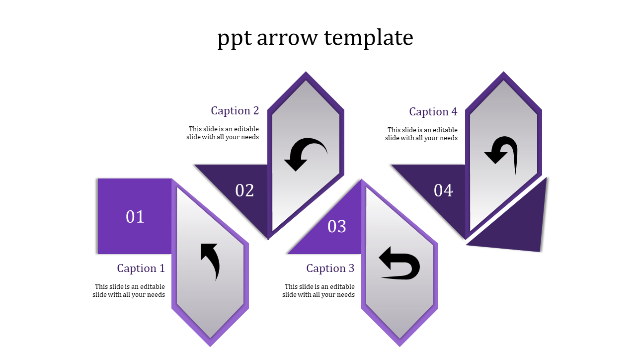 PowerPoint slide with a five step purple arrow infographic, featuring numbered sections and captions.