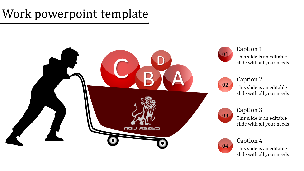 Silhouette pushing a red cart with spheres labeled A, B, C, and D, paired with captions on the right.