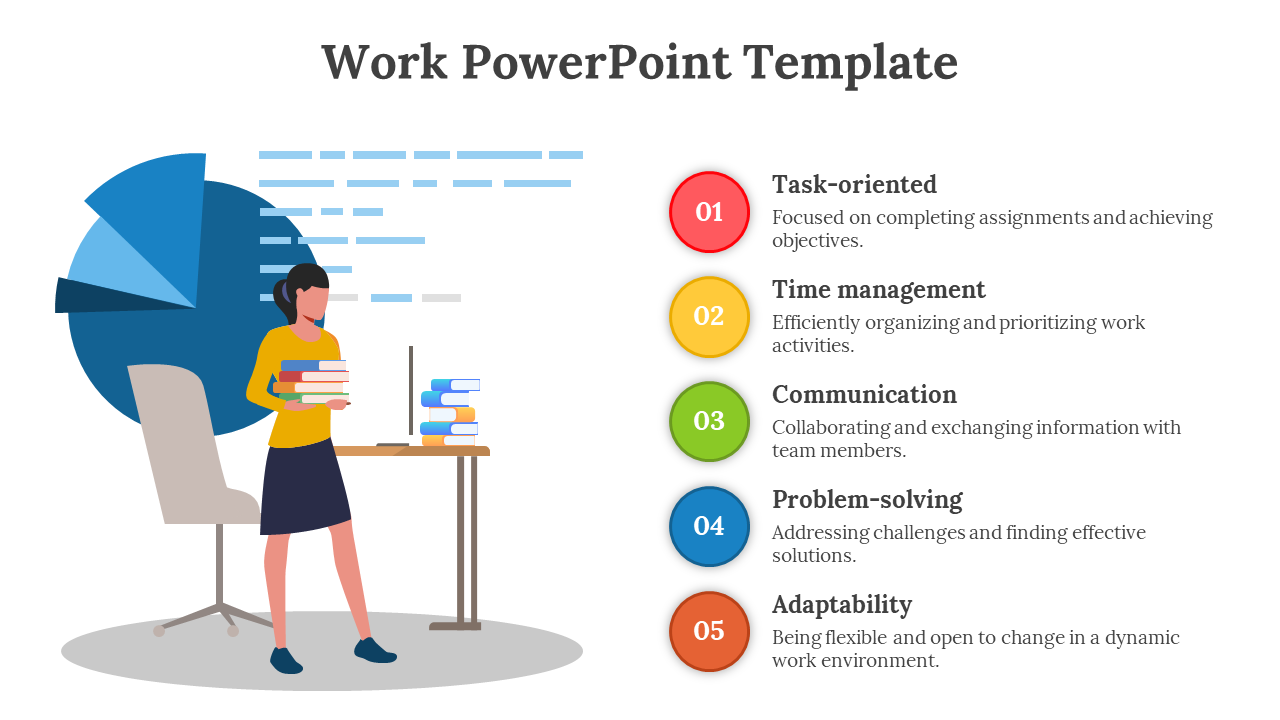 Illustrative slide featuring a person near a desk, blue pie chart in the background, and a list of five work related traits.