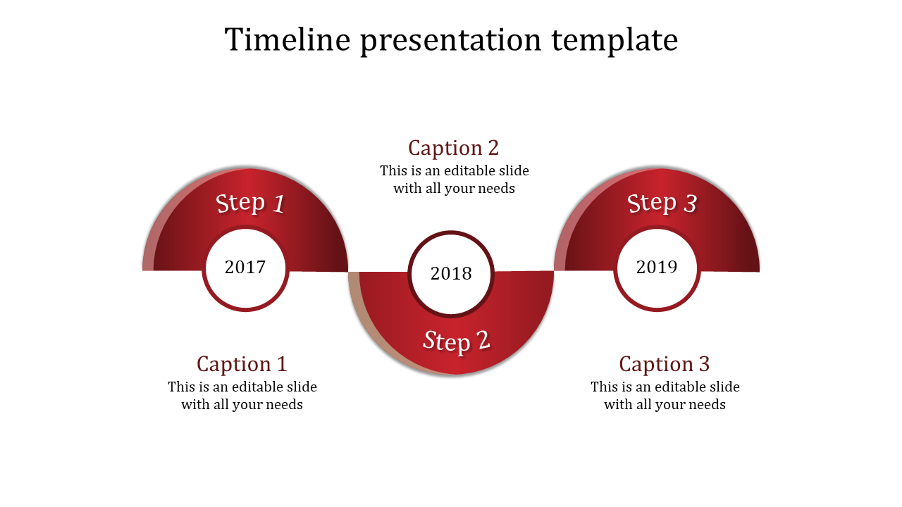 Best Timeline PPT Templates for Project Milestones