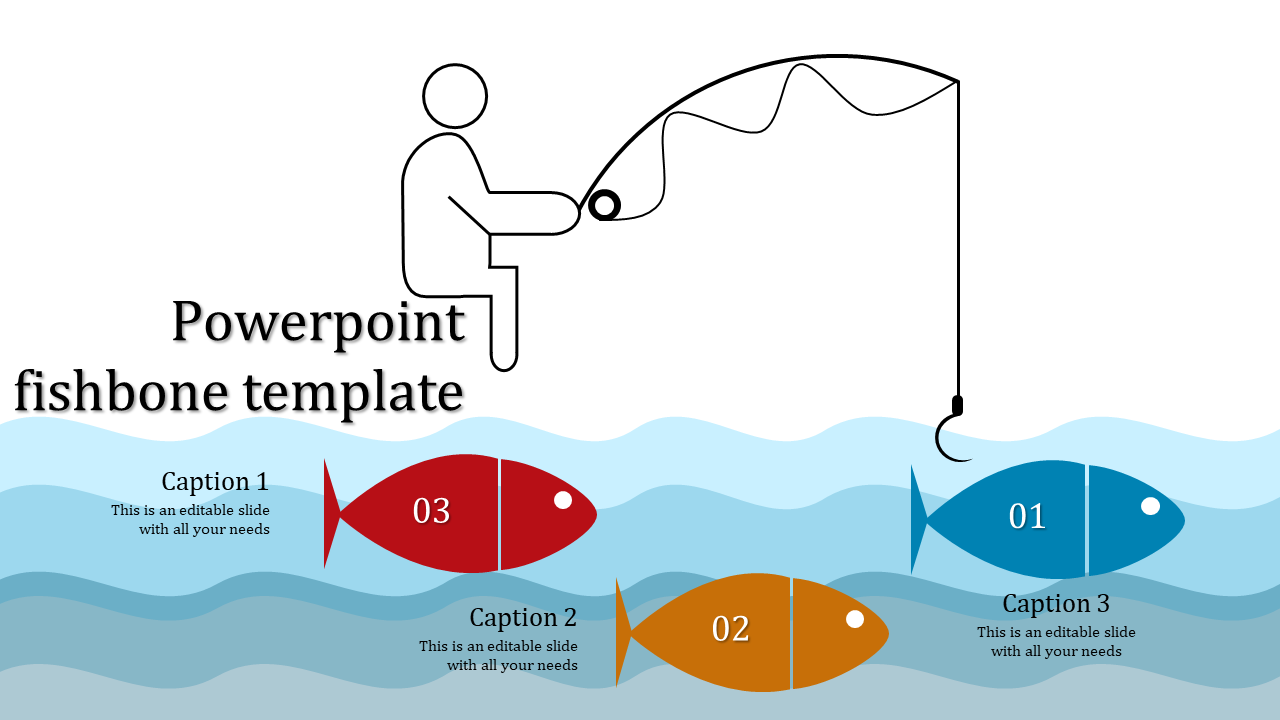 PowerPoint Fishbone Template for Process Improvement