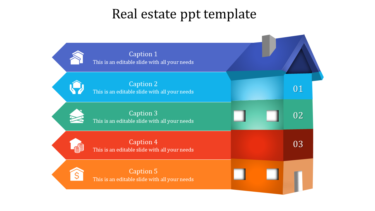 Real estate-themed graphic showing a house with five stacked, colored layers, each with a caption area and icon.