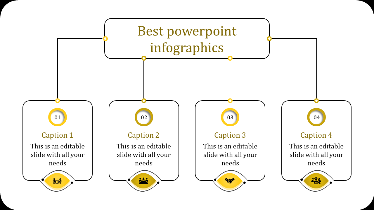 Infographic slide with four yellow numbered sections connected to a central title, each featuring icons and captions.