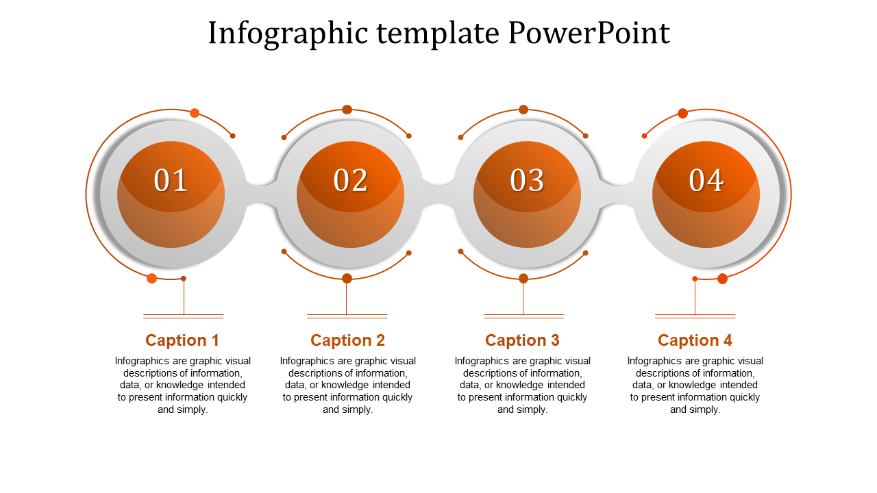 Infographic template with interconnected orange circles numbered 1 to 4, featuring captions below each circle.