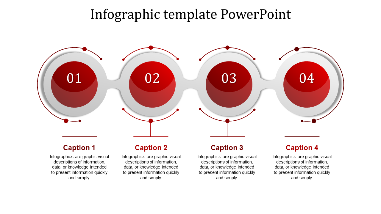 Sequence of four red spheres in a gray curving framework, each marked numerically and linked to captioned descriptions.