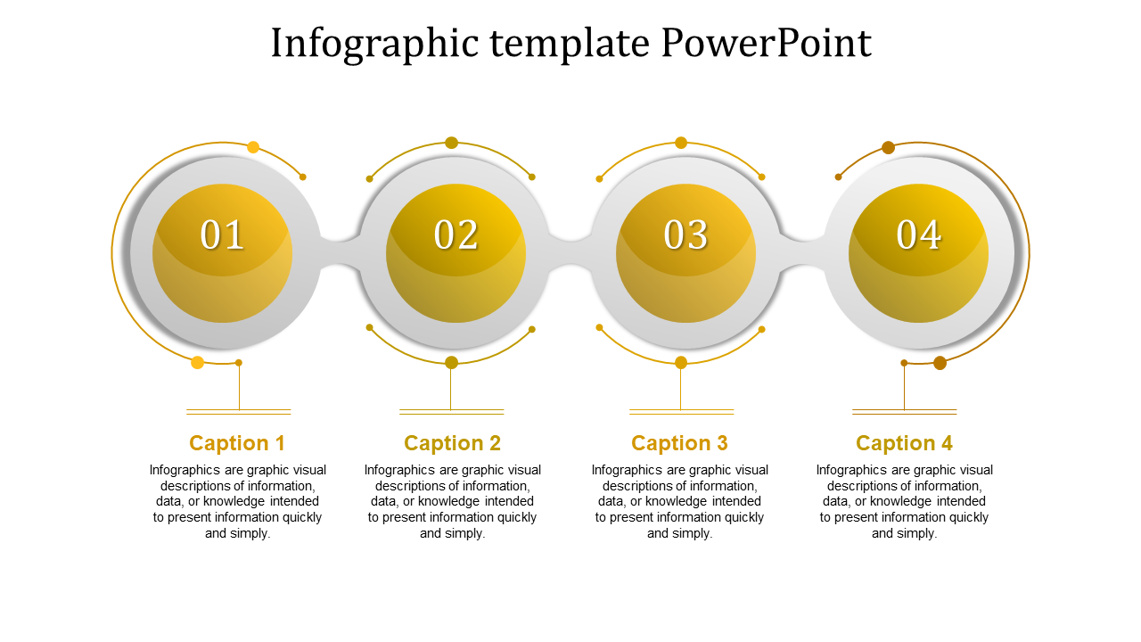 Infographic with four yellow numbered circles connected by curved white links and captions below.