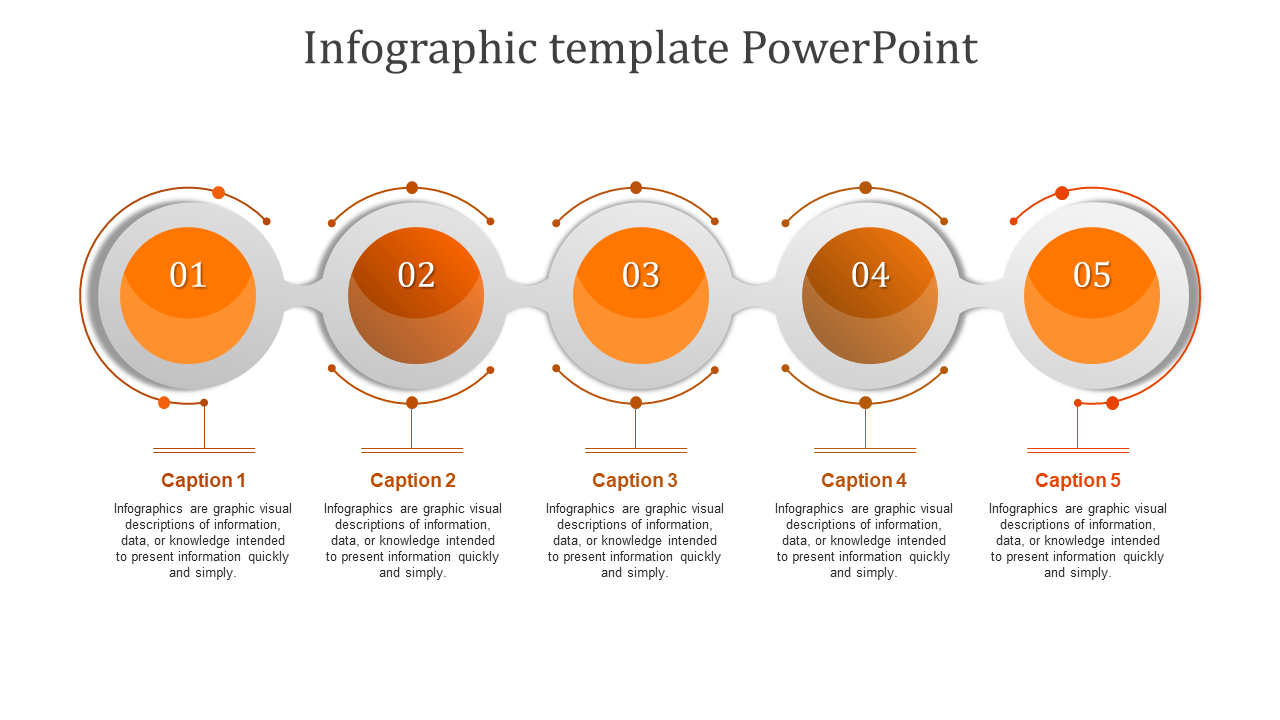 Infographic template with five orange circular nodes numbered 1 to 5, linked by a horizontal curved path with captions below.