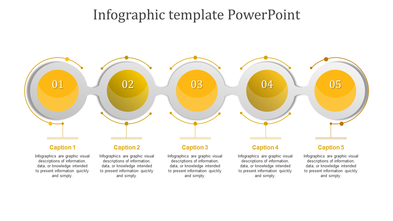 Infographic PPT slide featuring five yellow circles with numbered sections, each with a caption and placeholder text.