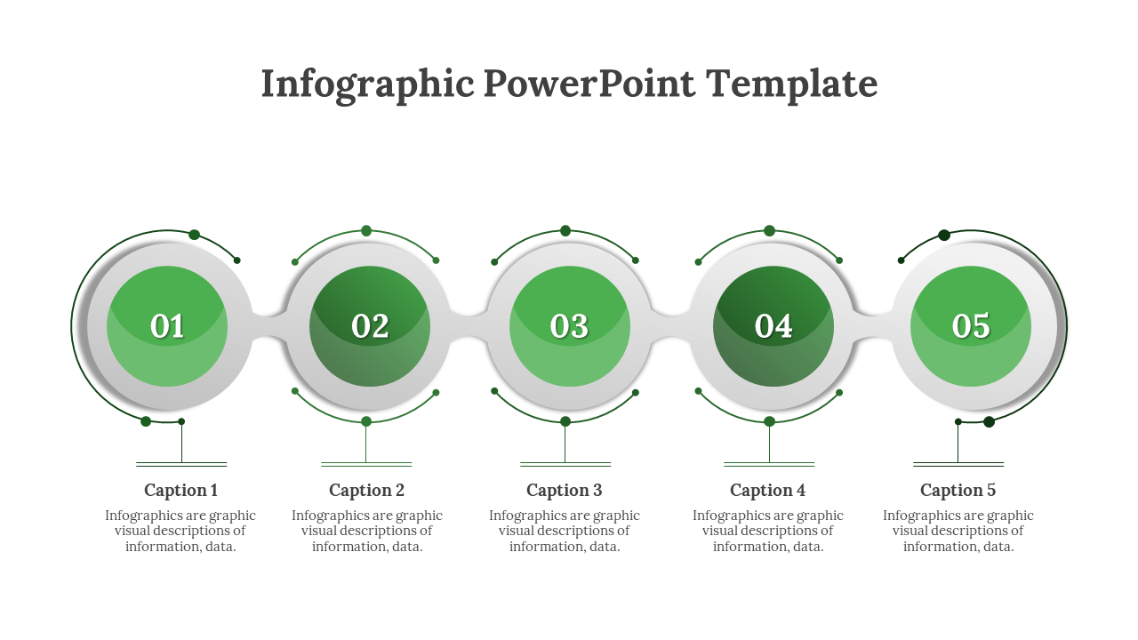 Modern infographic timeline with five green nodes connected in a chain-like structure, each linked to a caption below.