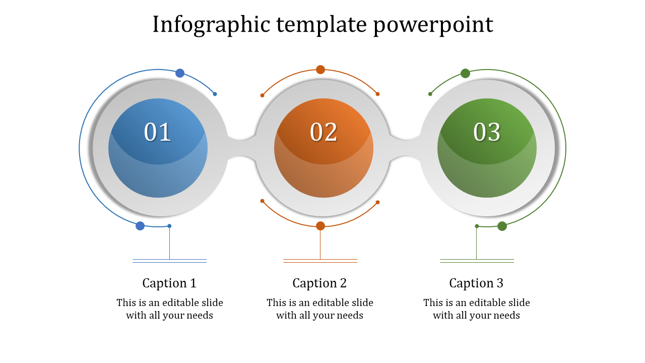 Three step infographic with circles numbered 01, 02, 03, in blue, orange, and green, connected with curved lines.