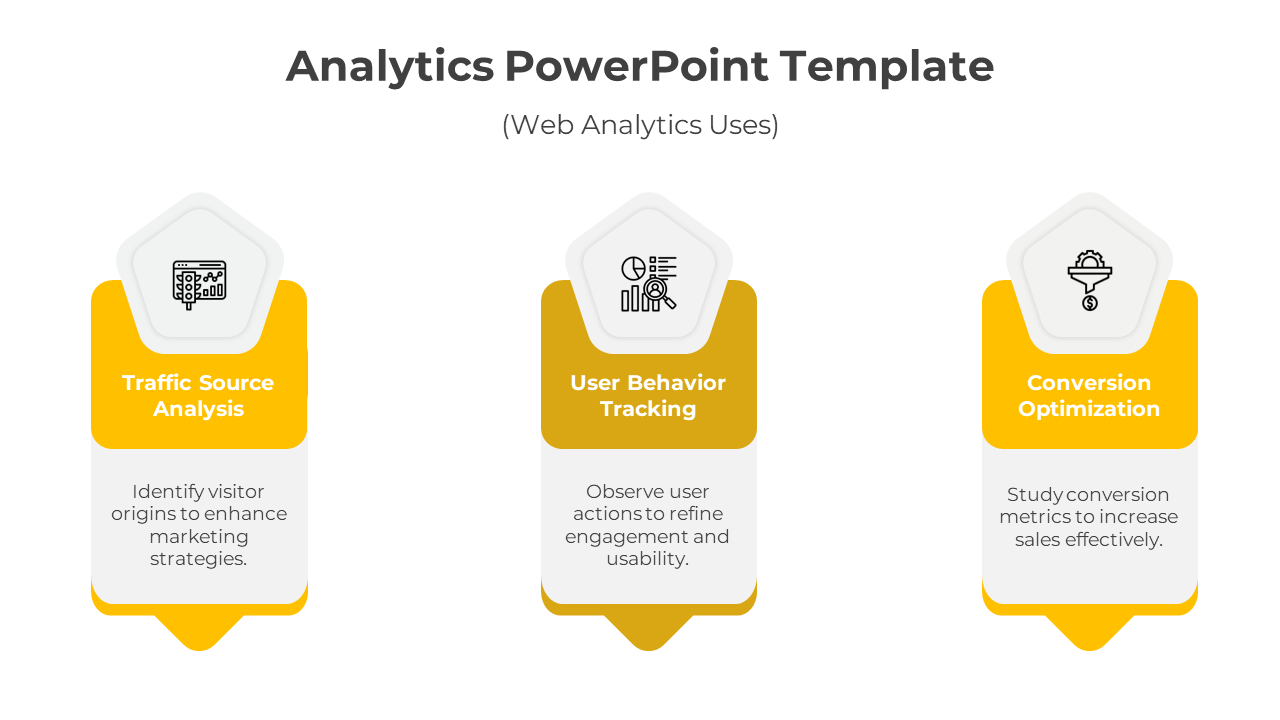 Data analysis infographic showing three structured elements in yellow and white, highlighting key web analytics functions.