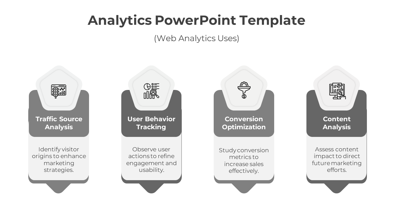 Best Analytics Presentation Template And Google Slides