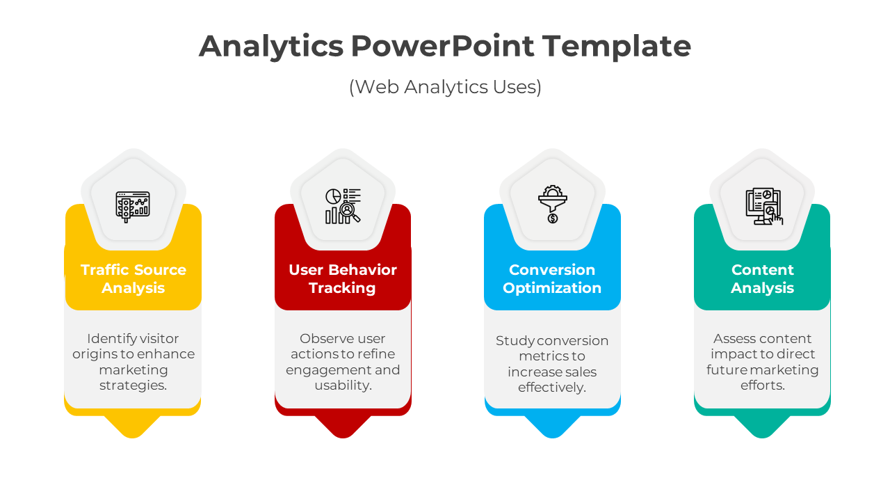 Four colorful vertical banners in yellow, red, blue, and green with icons, title, and descriptions for web analytics uses.