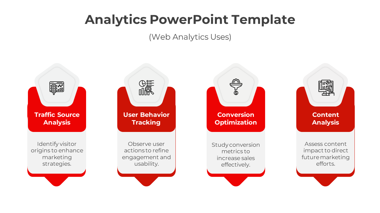 Amazing Analytics Presentation Template PPT And Google Slides