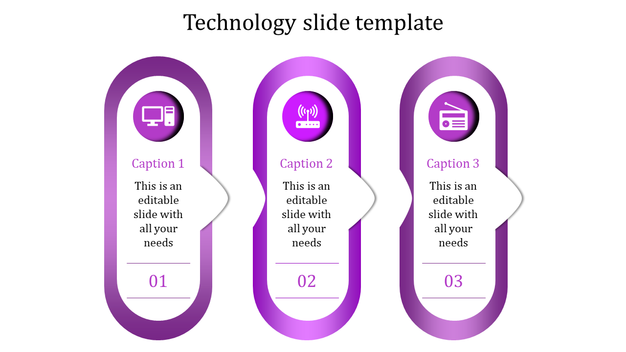 Three vertical purple panels with technology icons, numbered captions, and text fields for each section.