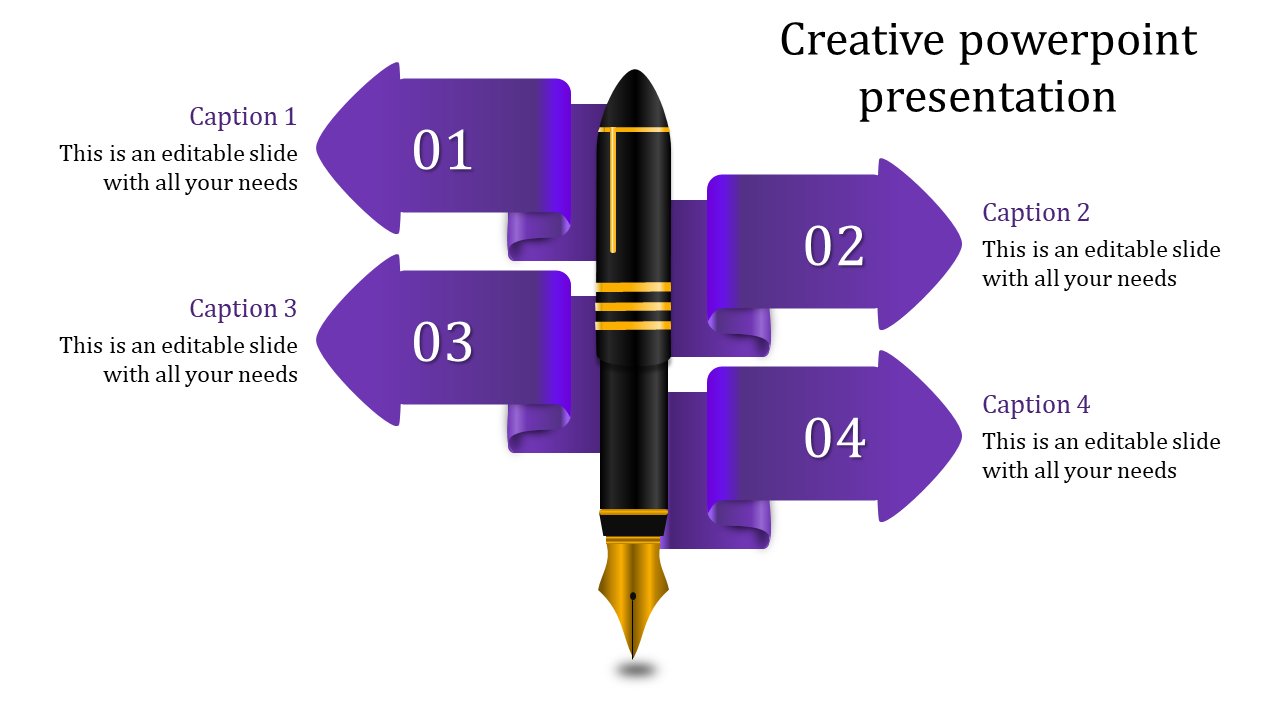 Creative process diagram featuring a vertical fountain pen with four numbered purple arrows wrapping around it in sequence.