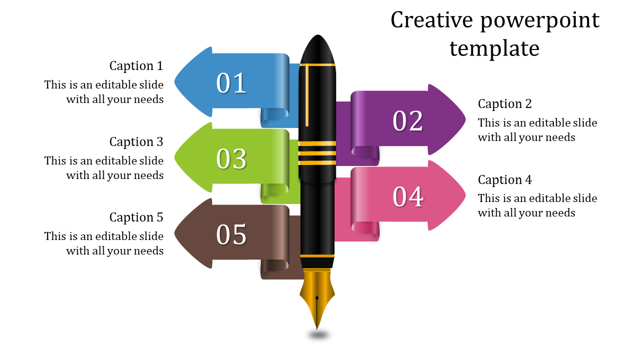 Infographic featuring a black and gold fountain pen surrounded by blue, purple, green, pink, and brown arrows.