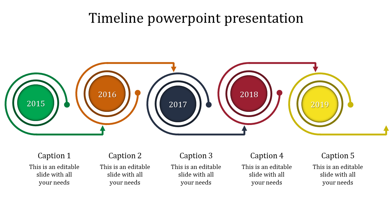 Timeline PowerPoint slide featuring circular arrows representing years from 2015 to 2019 with captions.