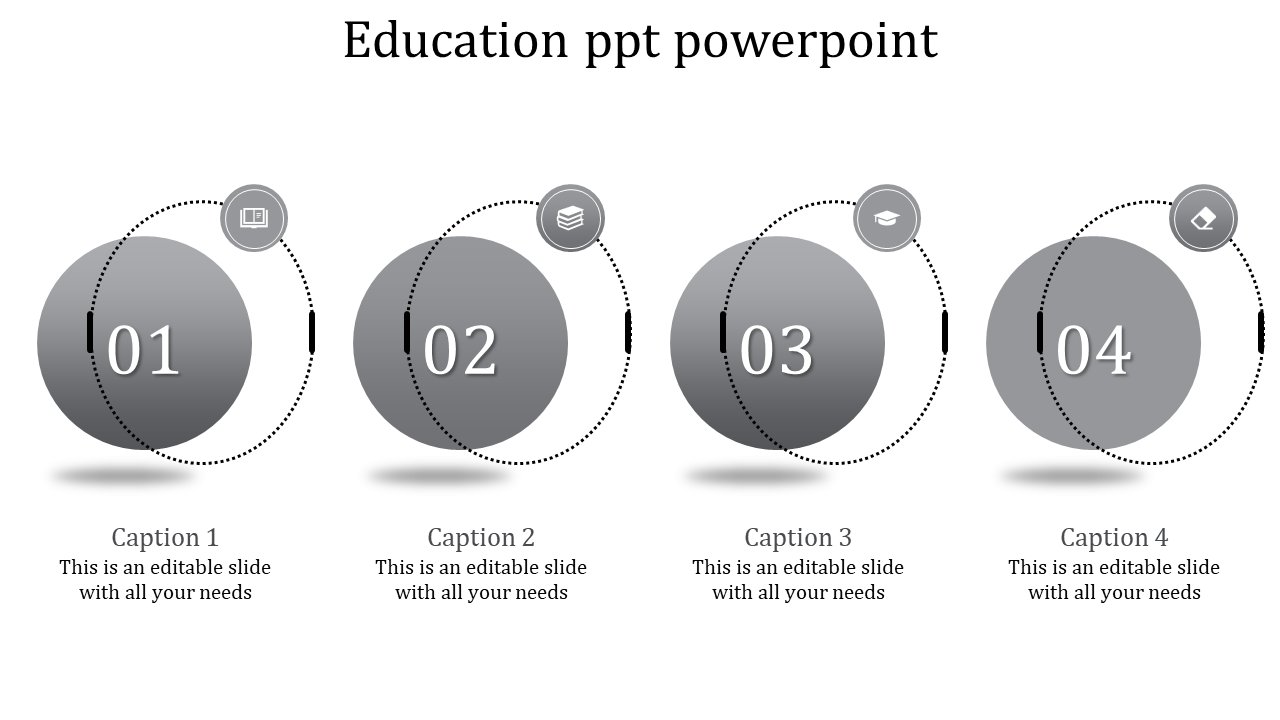 Four gray spheres with numbers, each surrounded by dotted circular lines and linked to small educational icons above.