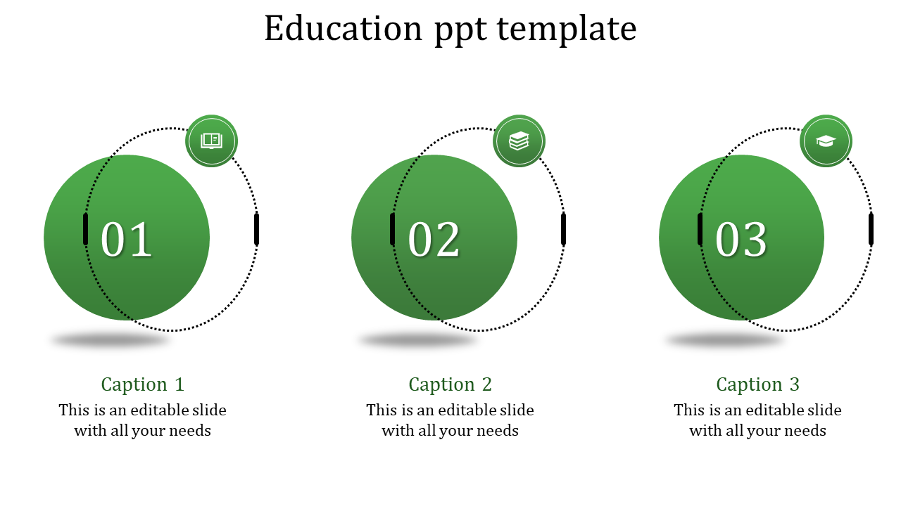 Educational PPT slide design featuring numbered green circles with icons for learning, books, and graduation with captions.