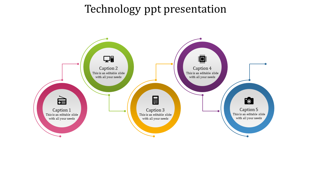 Best Technology PPT Presentation and Google Slides Template