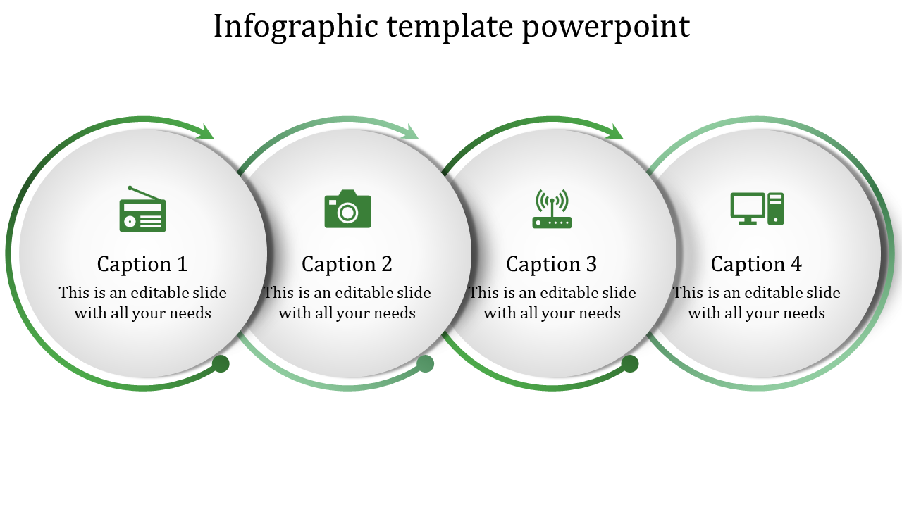 Four step infographic featuring green arrows linking circles with icons and captions in a clean layout.