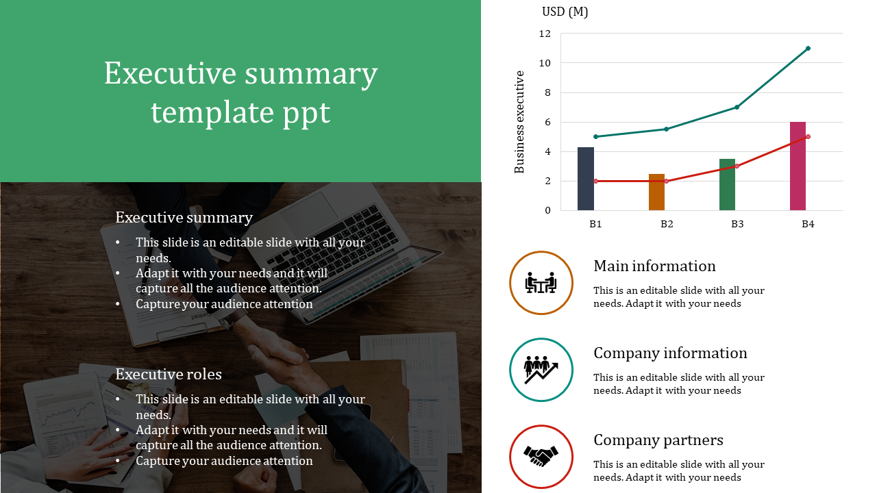 Executive summary layout with green header, text and image left area, growth chart, and three colored icons on the right.