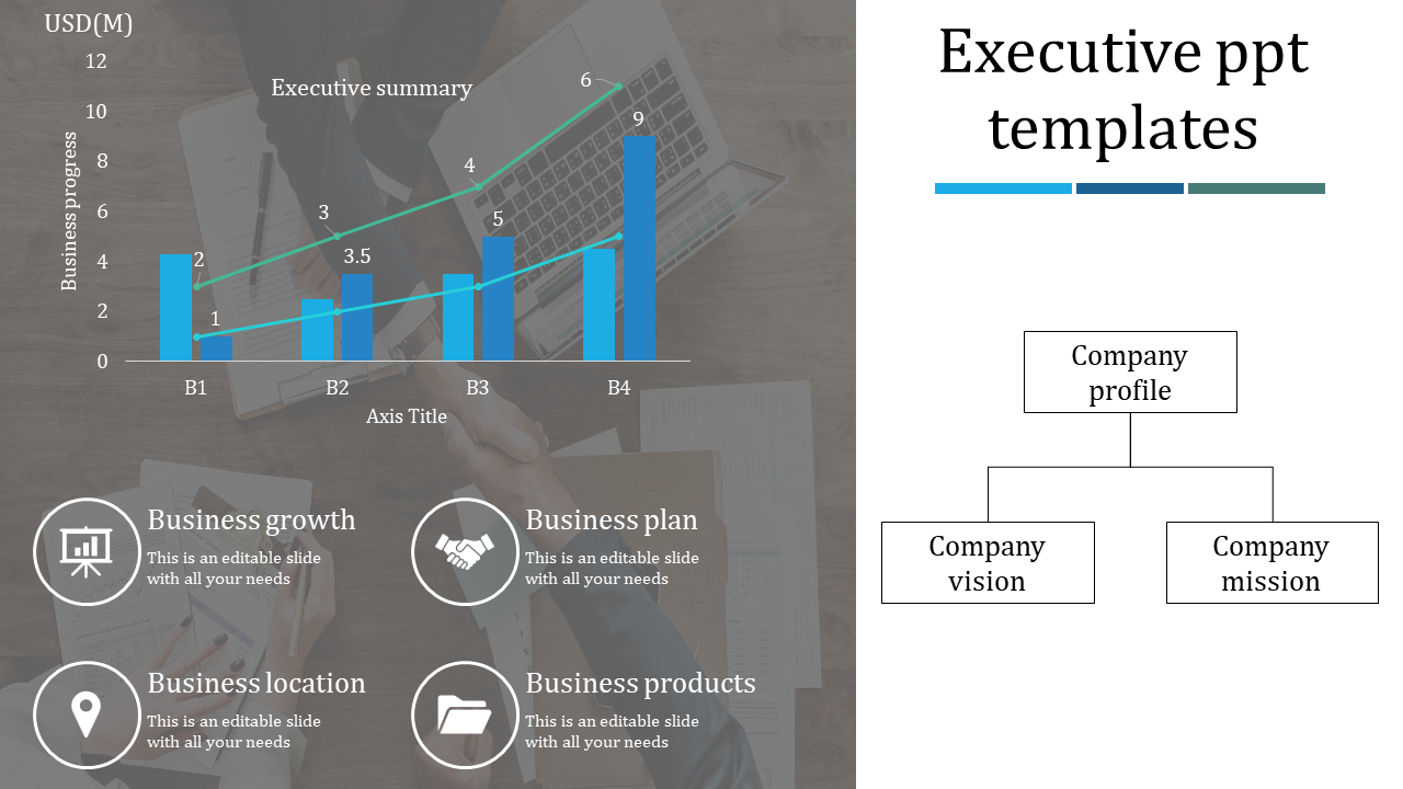 Executive slide with a bar and line chart for business progress, and icons for growth, planning, location, and products.