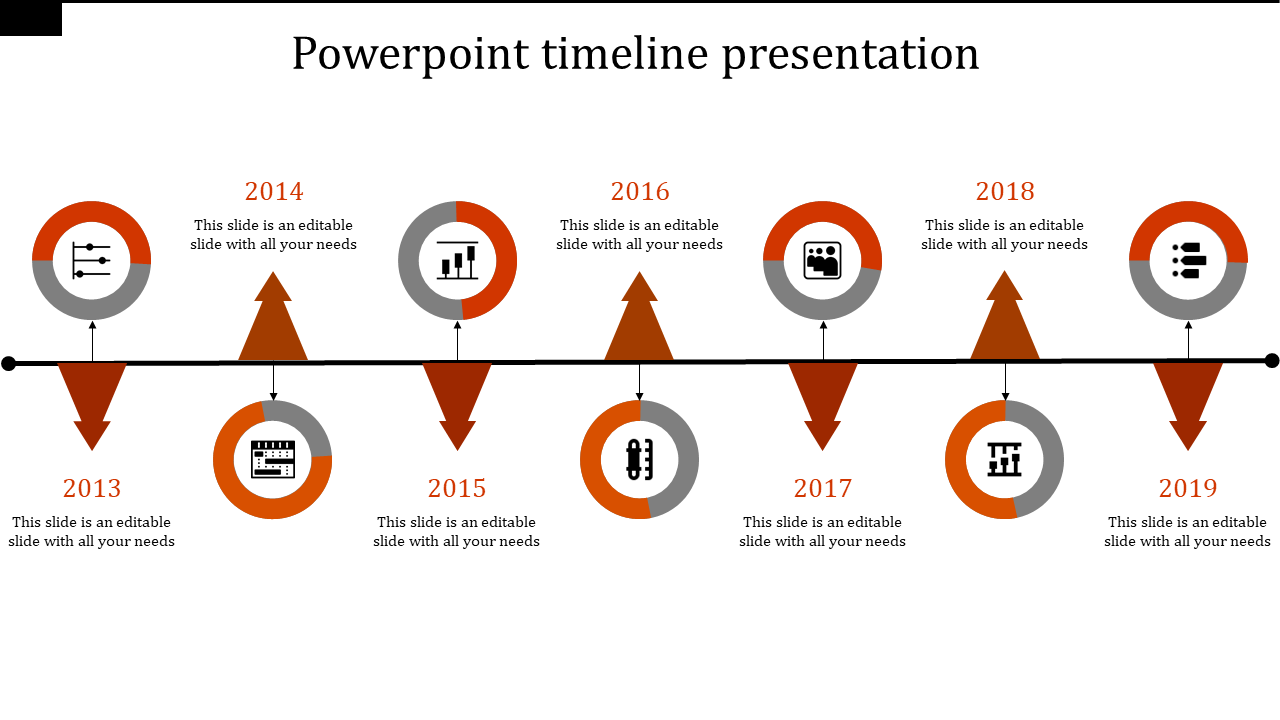 Timeline layout with alternating arrows and circles in orange, illustrating events from 2013 to 2019.