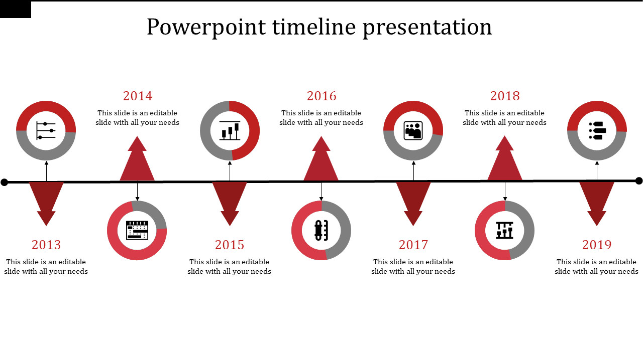 Horizontal timeline from 2013 to 2019 with circular icons for each year, marked by red arrows, showing different milestones