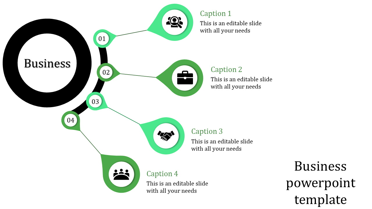 Business graphic featuring a central circle linked to four green caption bubbles, each with unique icons and numbers.