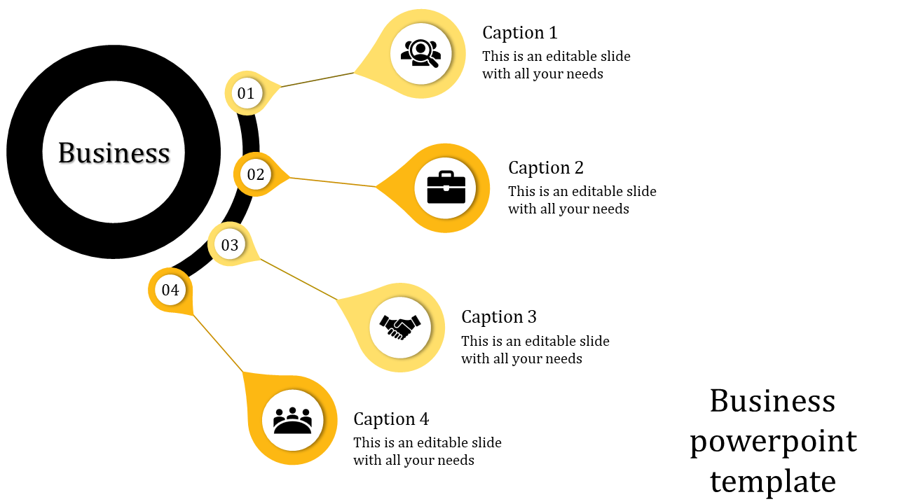 Impactful Business PowerPoint Templates for Meetings