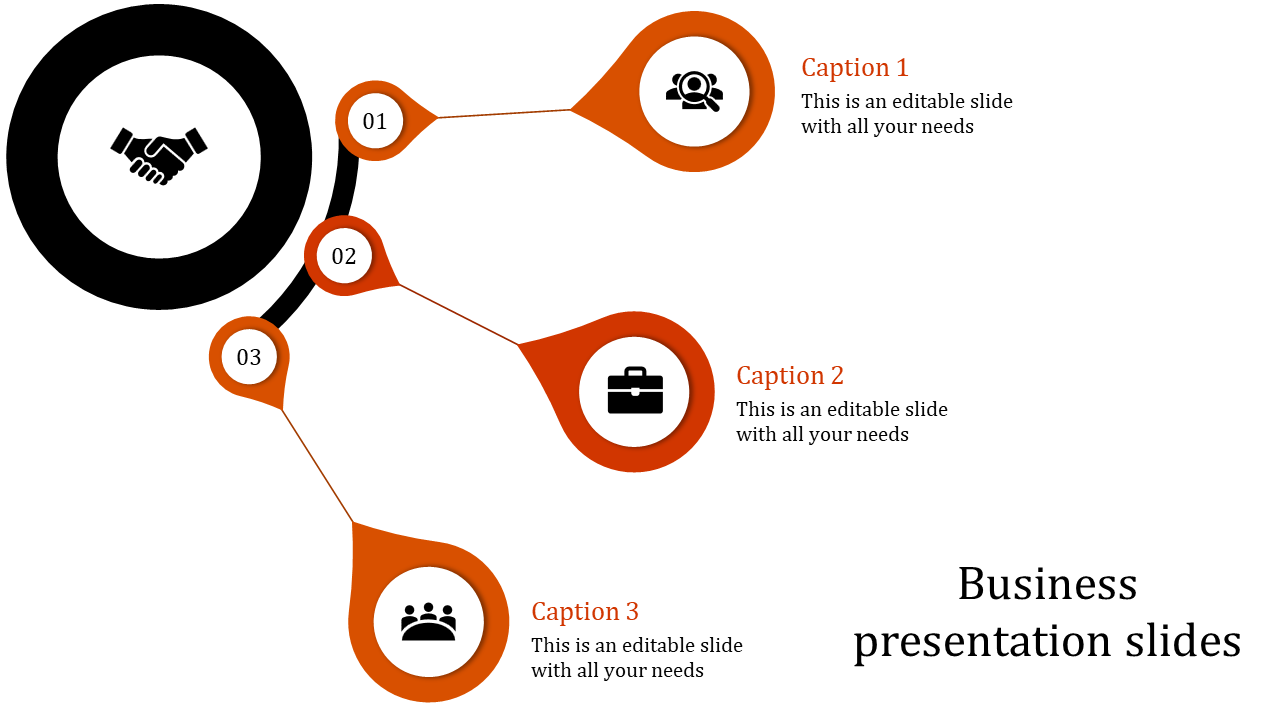 Circular infographic with handshake icon at the center, branching into three orange nodes with business-related icons.