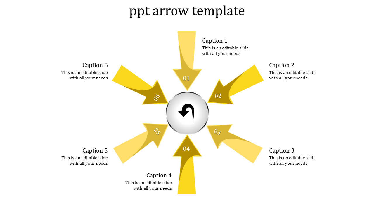 Slide with a circular arrow template displaying six yellow arrows pointing towards a central circle, with caption areas.