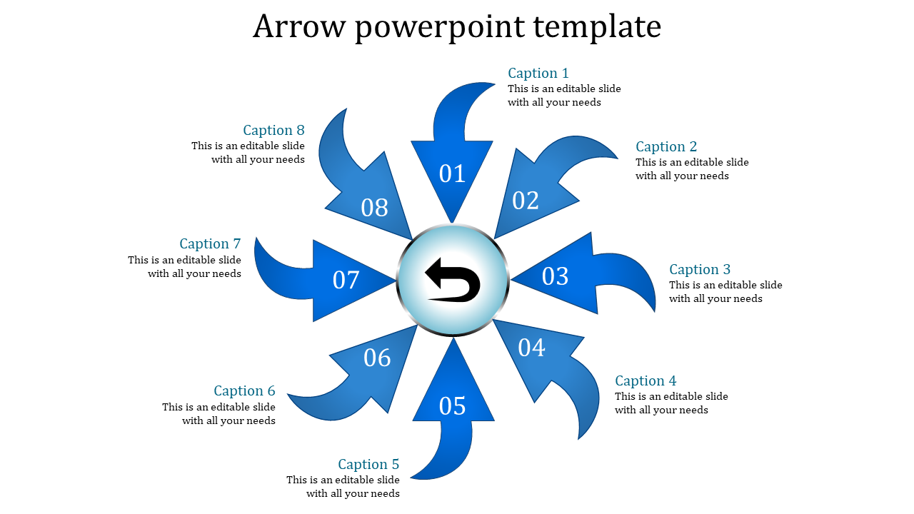 Circular arrow template with eight blue arrows radiating around a central icon numbered 1 to 8 with captions.