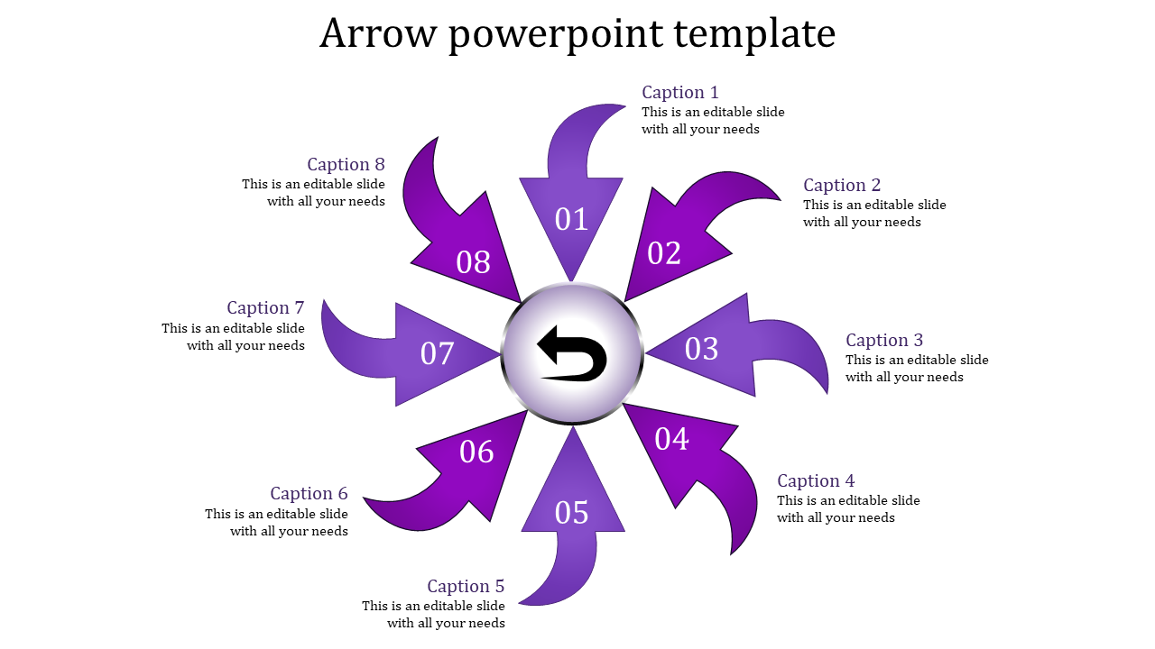 Creative Arrows PPT and Google Slides for Visual Impact