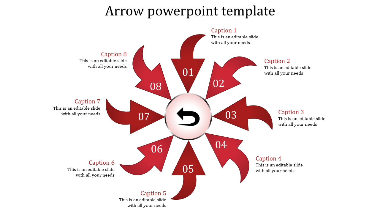 A PPT slide featuring eight red numbered arrows arranged in a circular design, each labeled with different captions.