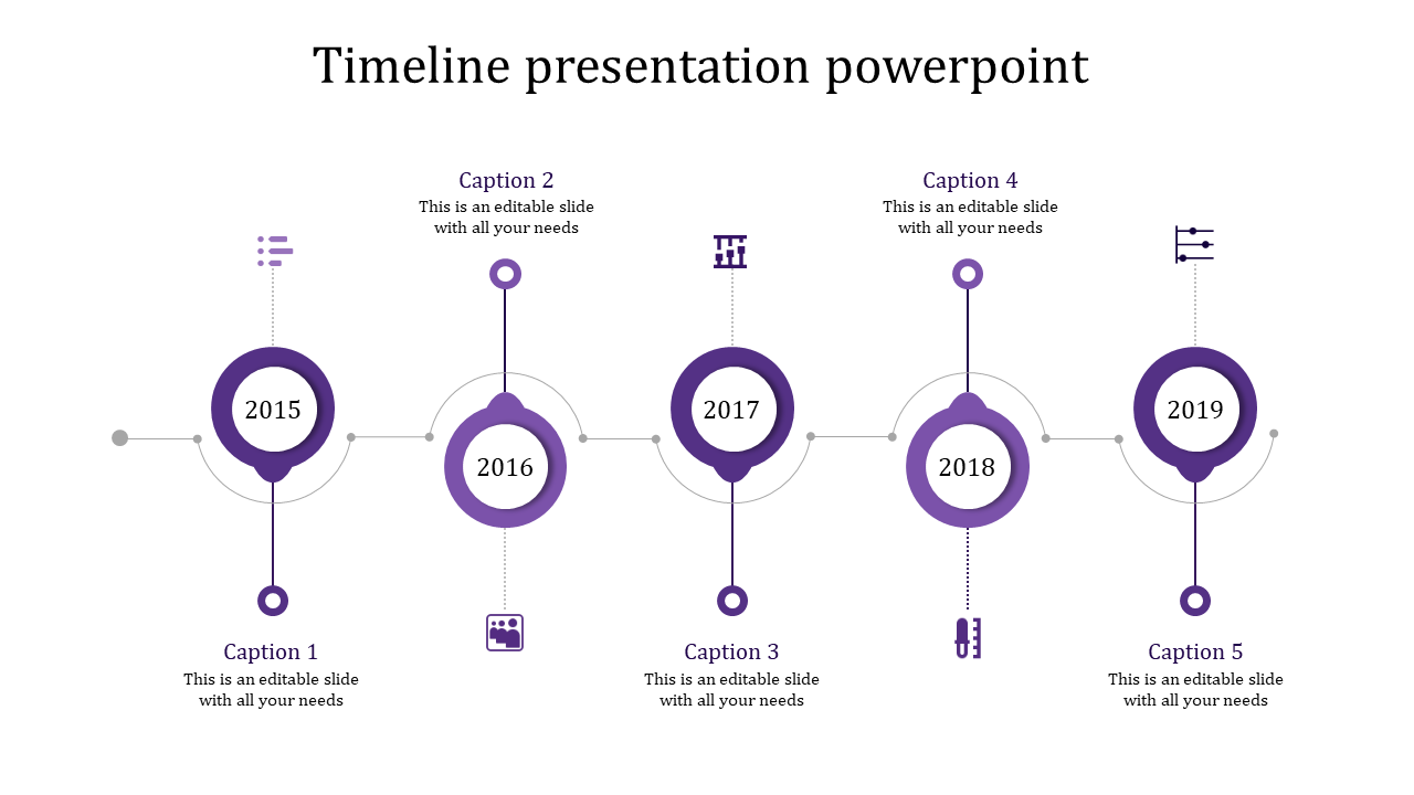 Horizontal timeline with five circular milestones labeled 2015 to 2019, linked by purple and gray lines.