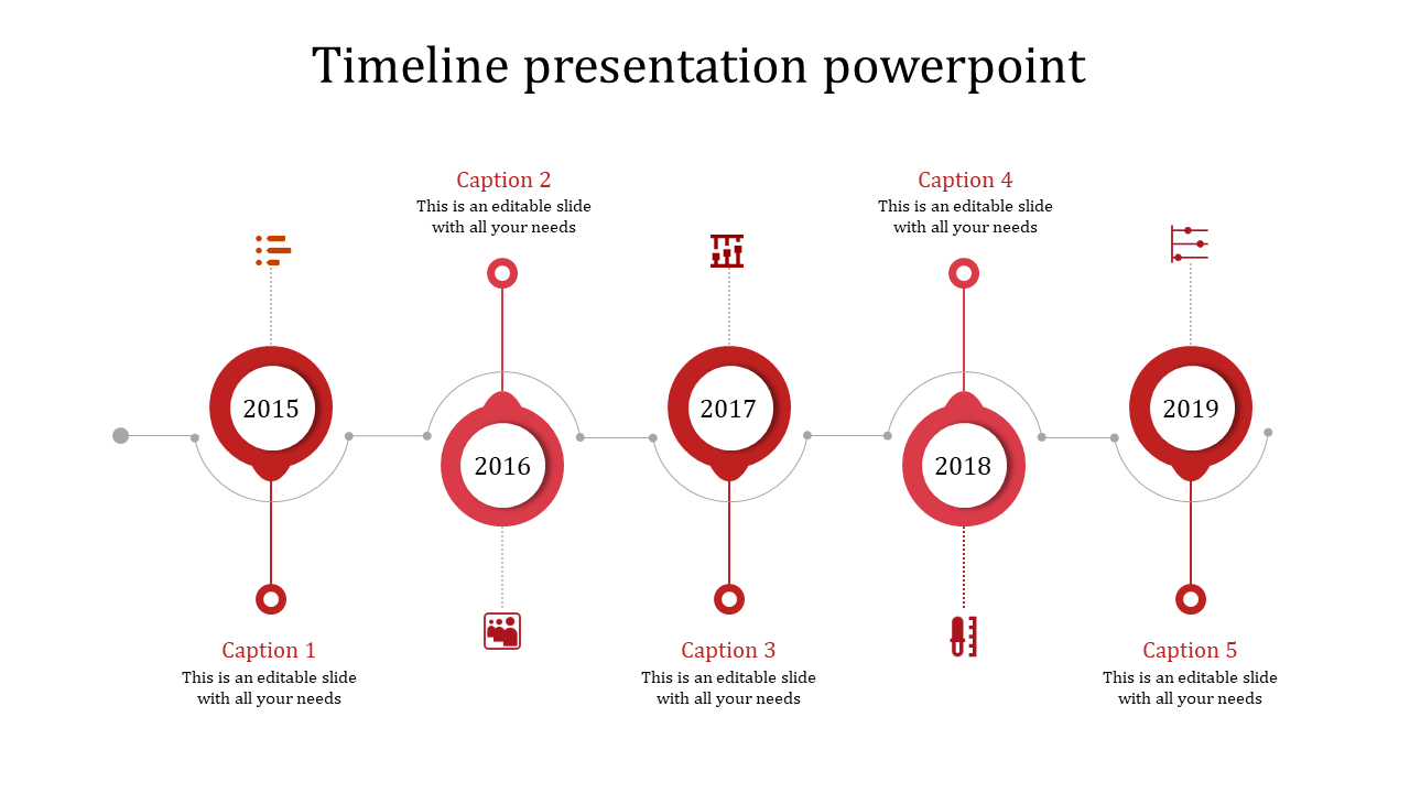 Timeline with five red circular icons from 2015 to 2019 connected by a horizontal dashed line, with captions on both sides.