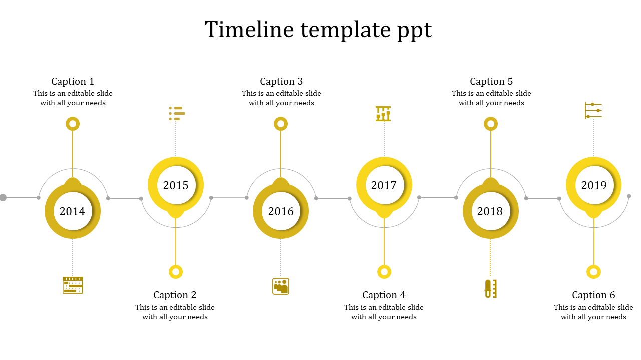 Infographic timeline layout showing the progression from 2014 to 2019, featuring five milestones with circular markers.