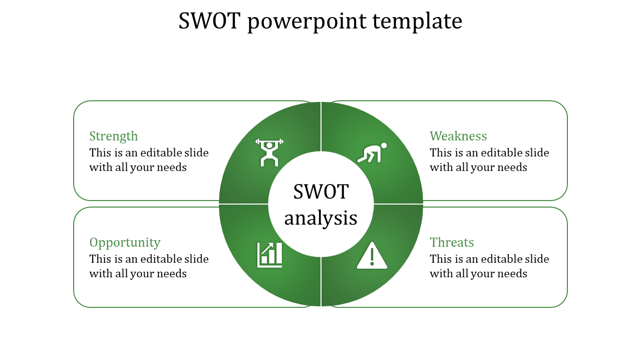 Swot для презентации шаблон